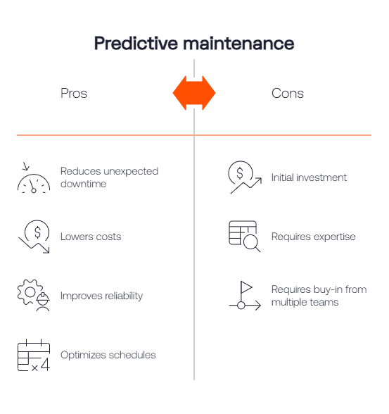 Predictive maintenance pros cons 1