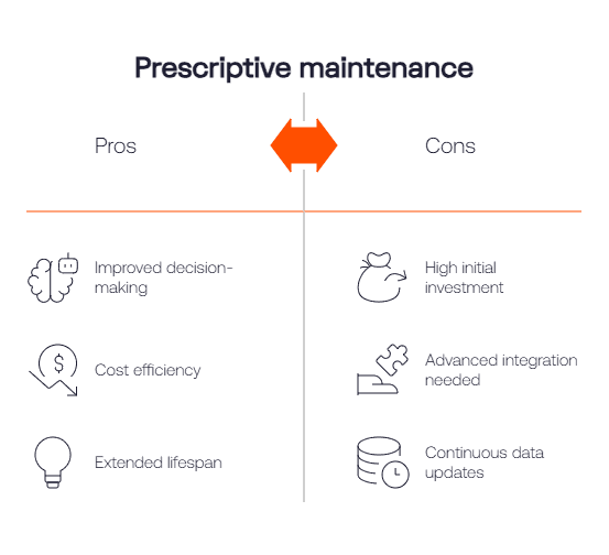 Prescriptive maintenance pros cons