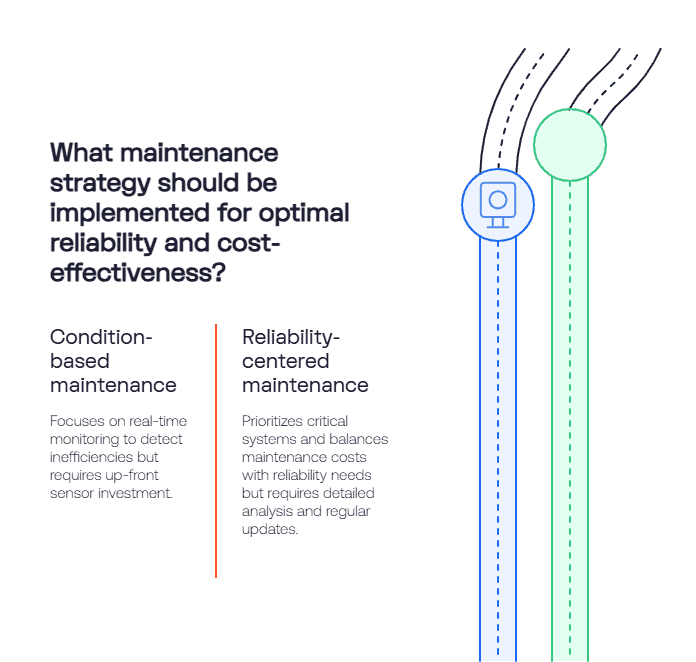 Reliability centered maintenance visual 2