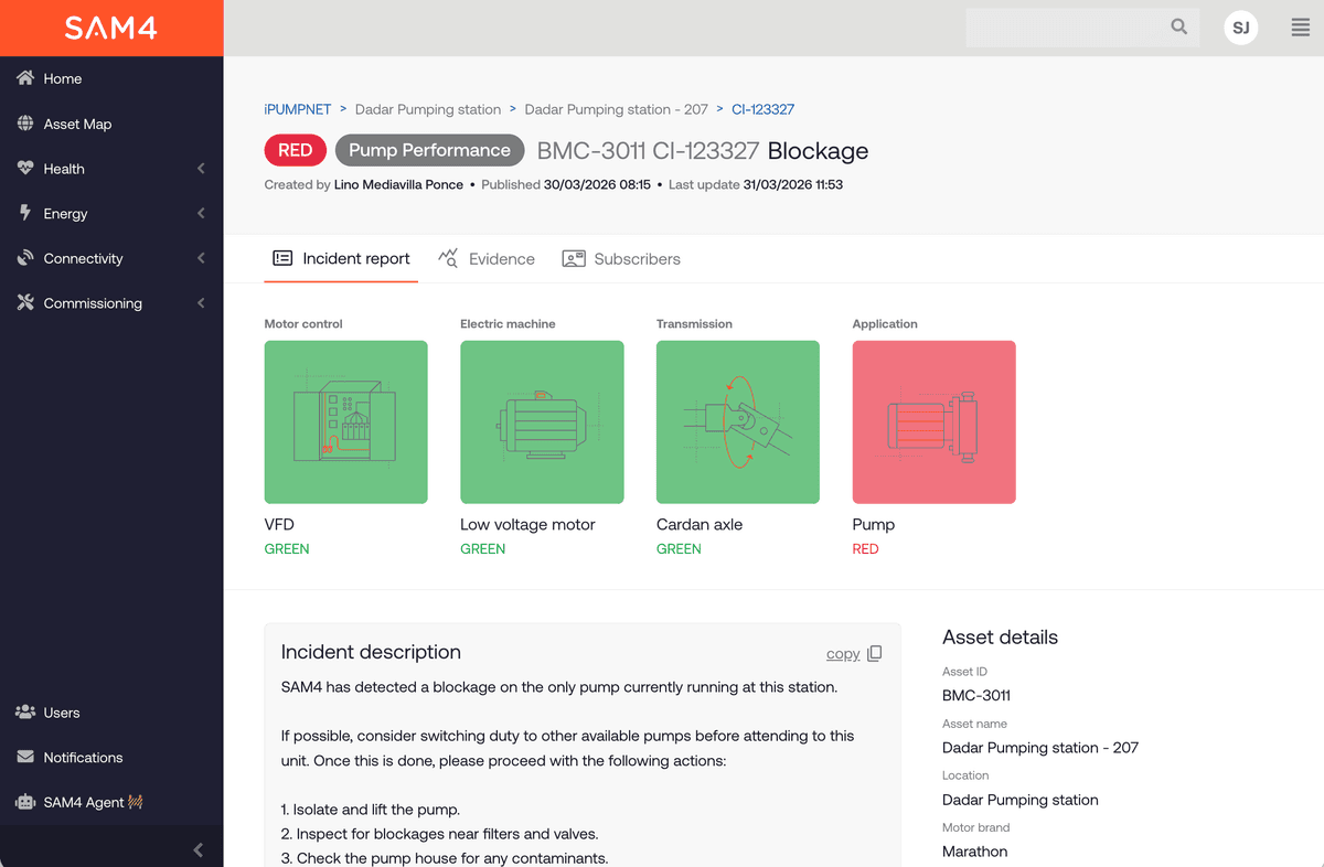 SAM4 dashboard view of a fault detection, with load-pattern anomaly, classification, and recommended action