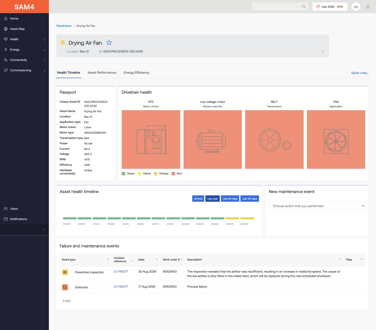 SAM4 fan health screen with drivetrain components and an event timeline